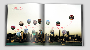 中國機械工業集團