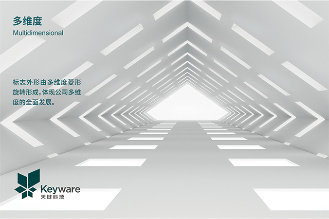 商標(biāo)設(shè)計，logo設(shè)計，公司logo設(shè)計 關(guān)鍵科技