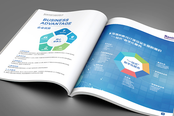 畫冊設(shè)計(jì)  宣傳冊設(shè)計(jì)  宣傳畫冊設(shè)計(jì)   南天信息