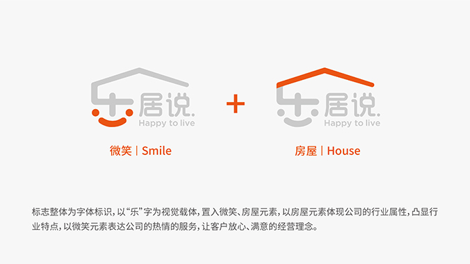 樂居說  商標(biāo)設(shè)計(jì)，logo設(shè)計(jì)，企業(yè)商標(biāo)設(shè)計(jì)