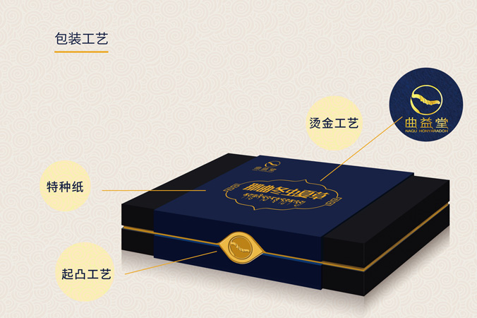 曲益堂 包裝設計 產品包裝設計 包裝盒設計