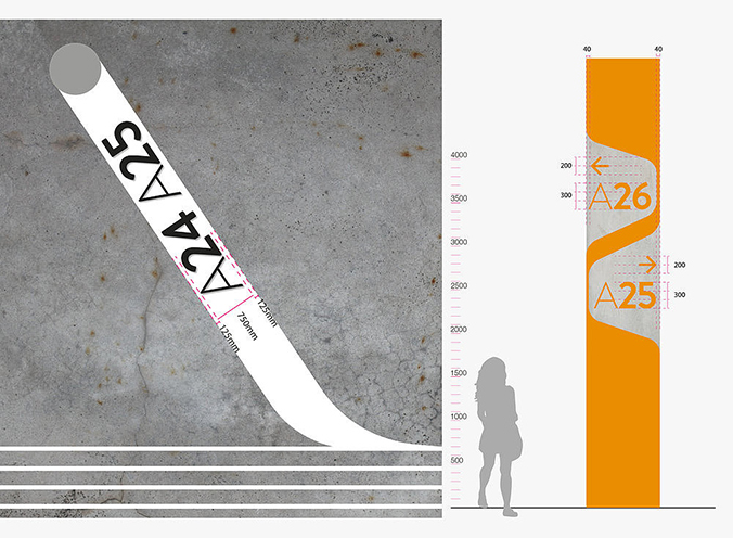 商場(chǎng)導(dǎo)視設(shè)計(jì)  停車(chē)場(chǎng)導(dǎo)視設(shè)計(jì)   導(dǎo)視牌設(shè)計(jì)