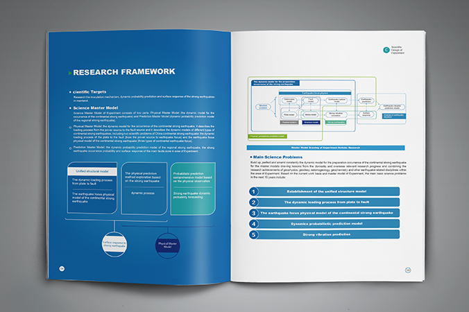 川滇國家地震監測預報實驗場 年報設計 畫冊設計 宣傳冊設計 北京彩頁設計 logo設計 商標設計 標志設計 VI設計 VI設計公司 包裝設計 產品包裝設計 包裝盒設計  品牌設計 品牌設計公司