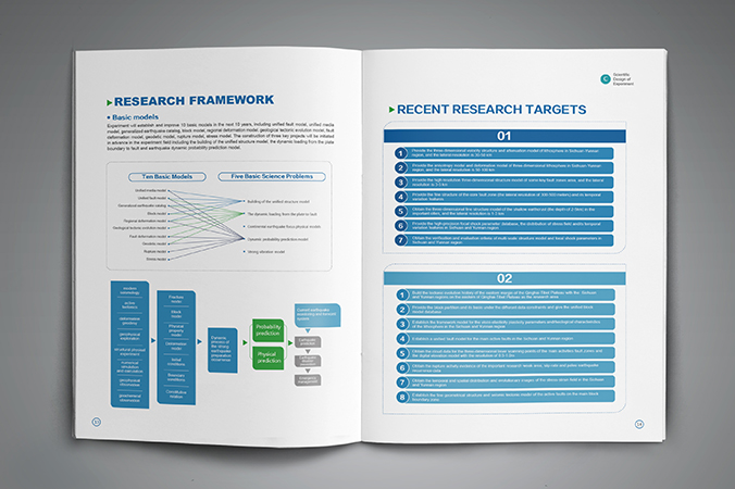 川滇國家地震監測預報實驗場 年報設計 畫冊設計 宣傳冊設計 北京彩頁設計 logo設計 商標設計 標志設計 VI設計 VI設計公司 包裝設計 產品包裝設計 包裝盒設計  品牌設計 品牌設計公司